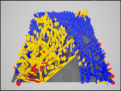 3D Stadtgenerierung mit prozeduralen Techniken