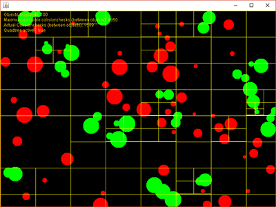 Quadtree